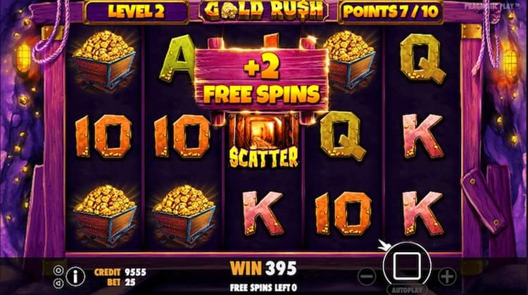 Sensasi Berburu Emas dengan Jackpot Menggoda di Gold Rush