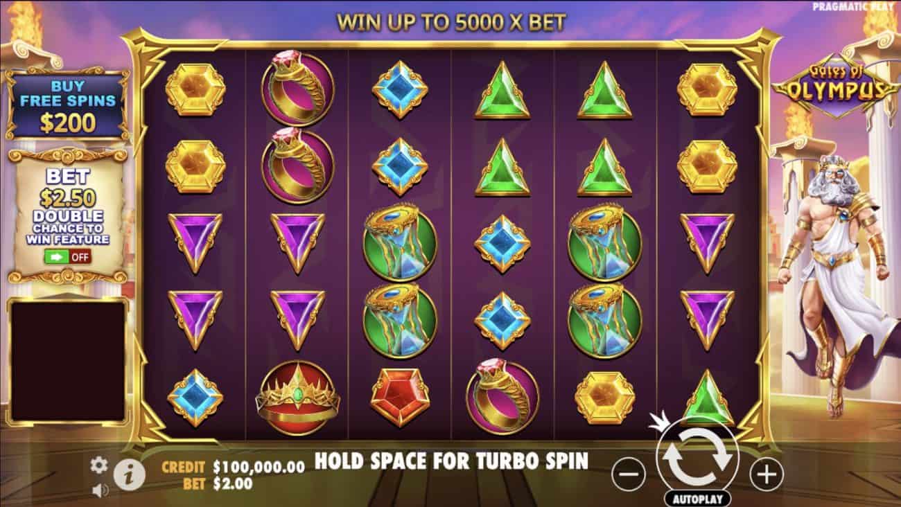 Keajaiban Dewa & Hadiah Spektakuler Dalam Gates of Olympus