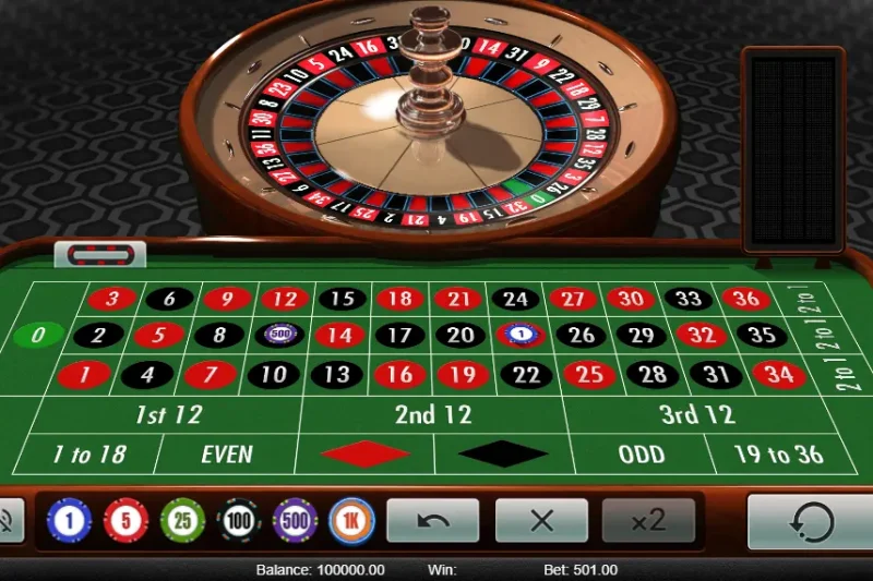 Mencoba Main Online Roulette Putaran Cepat dan Menegangkan