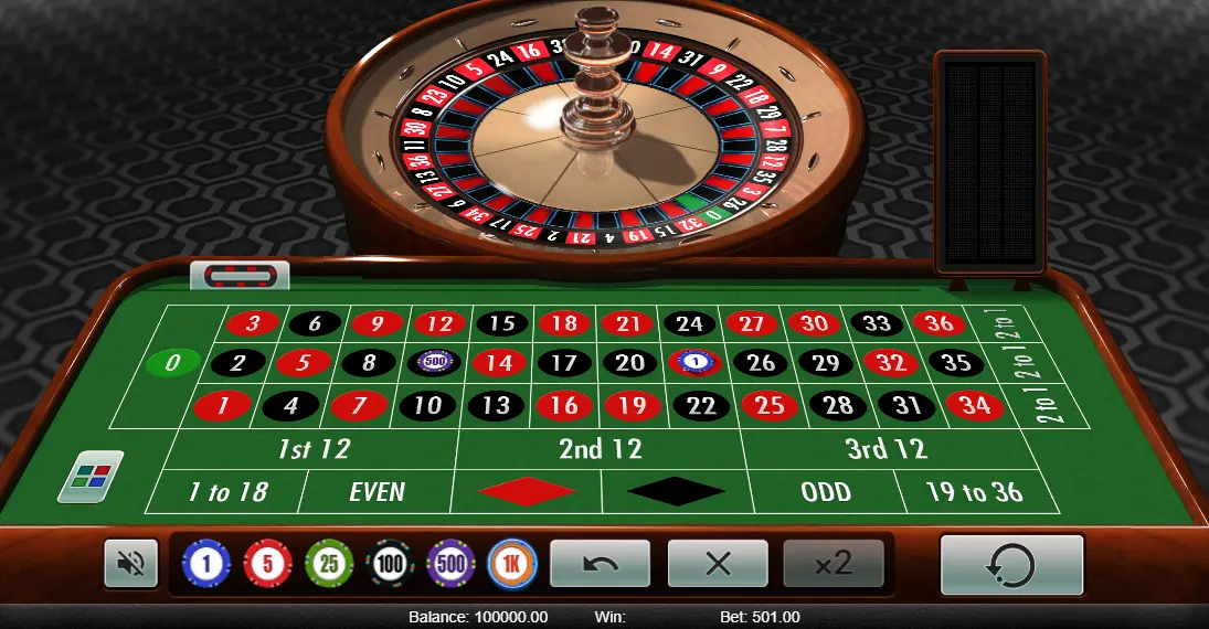 Mencoba Main Online Roulette Putaran Cepat dan Menegangkan