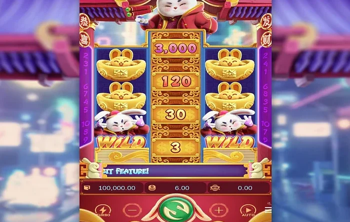 Fortune Rabbit, Pesona Kelinci Ceria Penuh Warna dan Kejutan