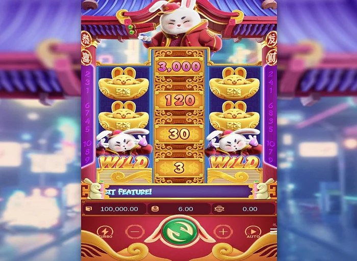 Fortune Rabbit, Pesona Kelinci Ceria Penuh Warna dan Kejutan